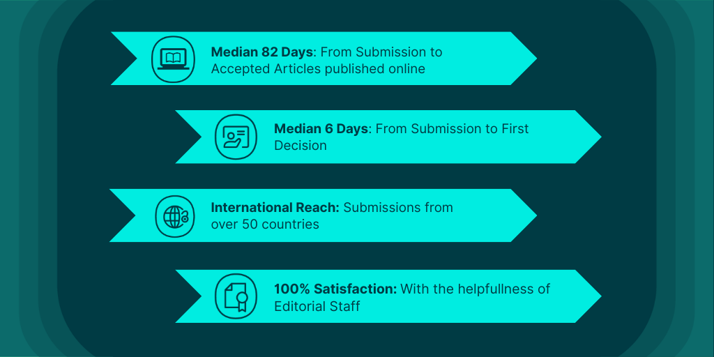 Histopathology Journal Metrics